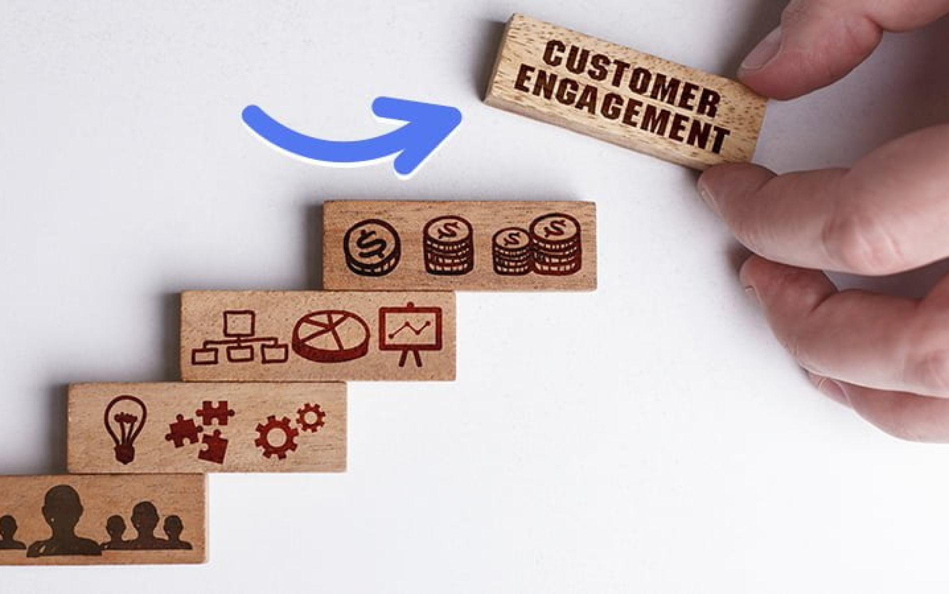 Crafting Unforgettable Journeys: The Magic of Customer Engagement